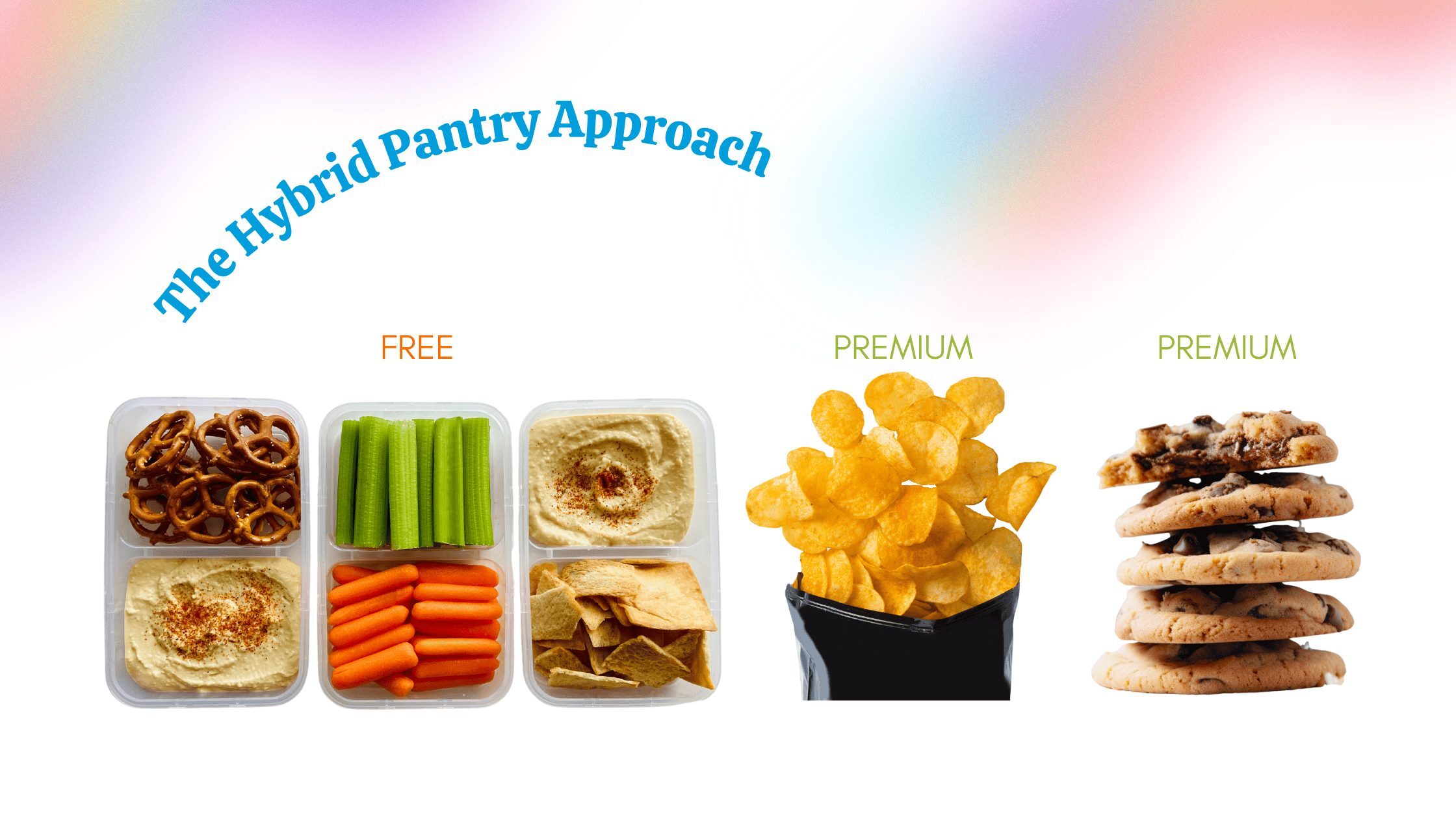 The Hybrid Pantry Approach