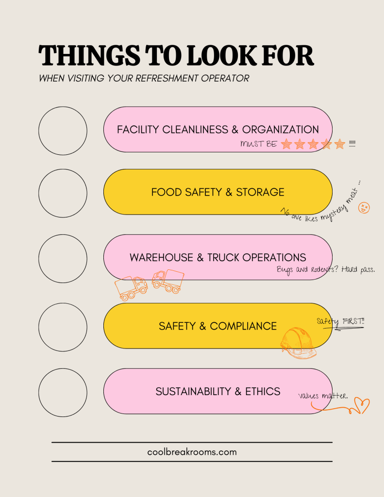 Things to Look For When Visiting Your Refreshment Operator Checklist - Coolbreakrooms